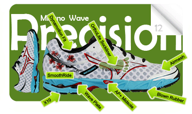 MizunoWavePrecision12.P.G