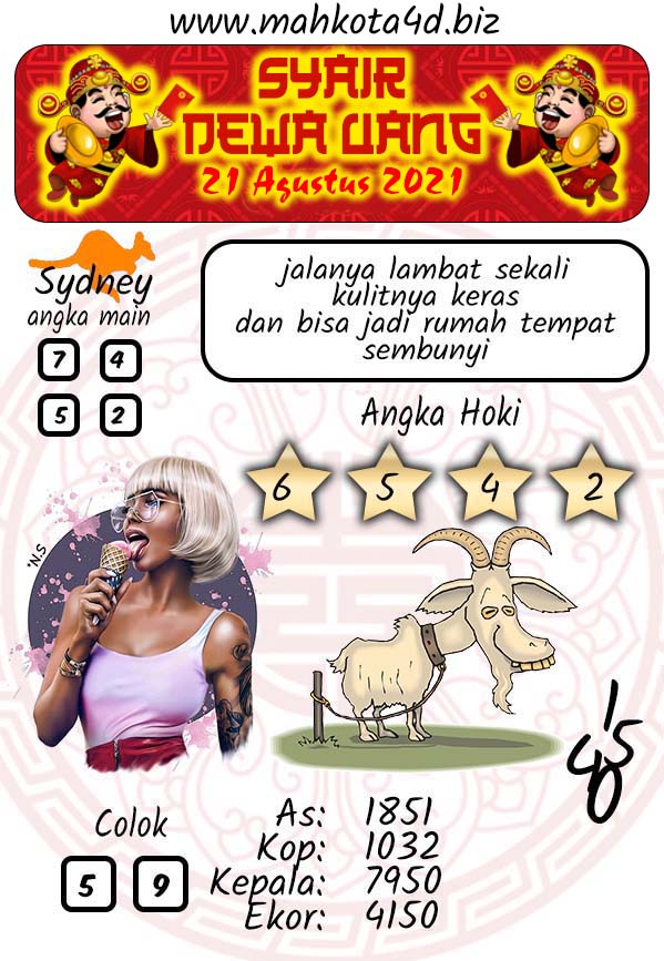 Syair Prediksi Togel Sydney - SDY Sabtu, 21 - Agustus - 2021