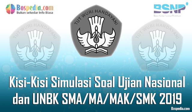 Kisi-Kisi Simulasi Soal Ujian Nasional (UN) dan UNBK SMA/MA/MAK/SMK 2019
