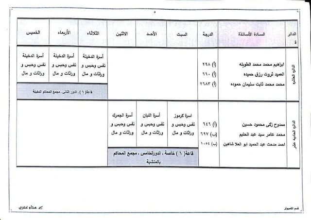 5كشف توزيع العمل القضائي بمحكمة غرب الاسكندرية الإبتدائية للعام 2020 /2021