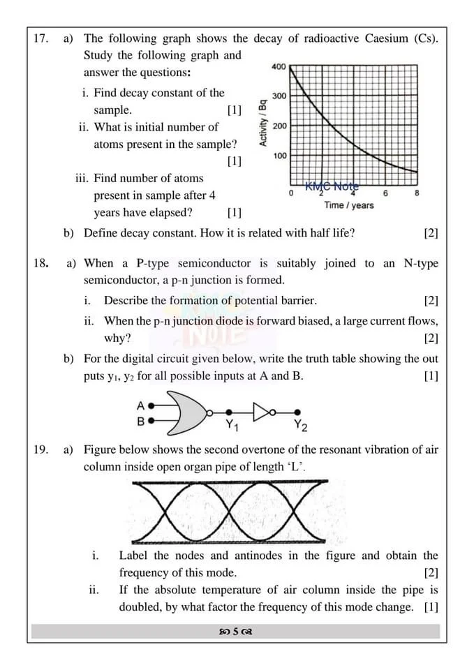Class 12 Physics Model Question Paper