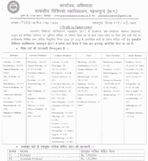 CG MAHASAMUND MEDICAL DEPARTMENT VACANCY 2022 | छत्तीसगढ़ महासमुंद मेडिकल विभाग में 86 पदों की वेकेंसी