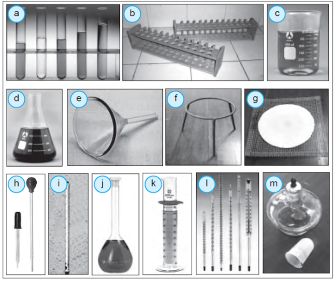 Gambar Alat-alat Laboratorium