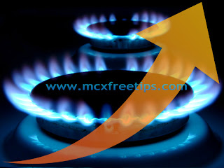 Mcx Energy Tips