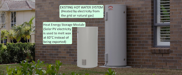 A heat energy storage module to preheat water and store solar PV output