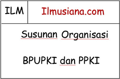  BPUPKI dan PPKI adalah dua organisasi yang memiliki susunan pengurus terdiri dari para to Susunan Organisasi BPUPKI dan PPKI