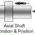 Analisa Vibrasi Pada Rotating Equipment (2 of 2)