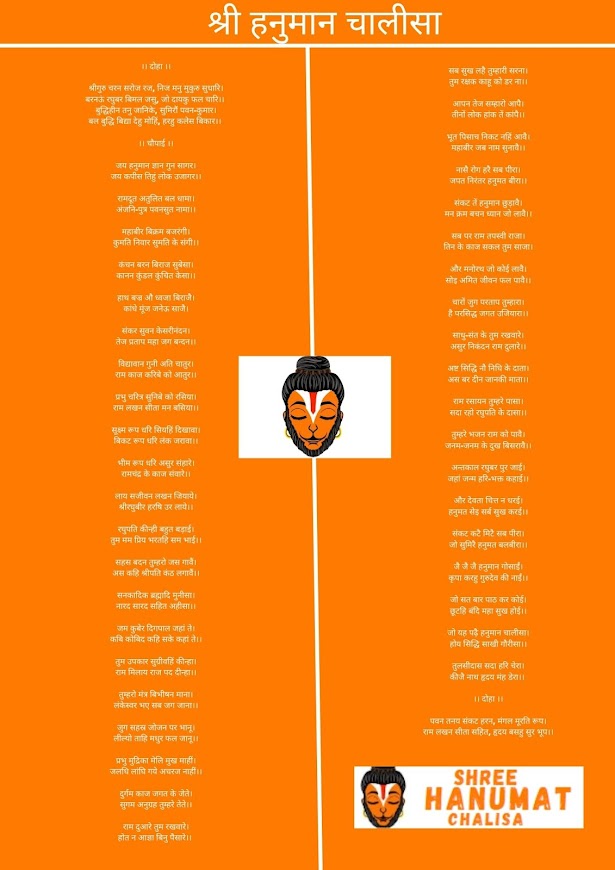 श्री हनुमान चालीसा की इमेज को हिंदी में डाउनलोड करे | Download Shri Hanuman Chalisa Image In Hindi :