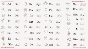 letras del alfabeto ruso, letras alfabeto ruso, letras rusas, letras cirílicas