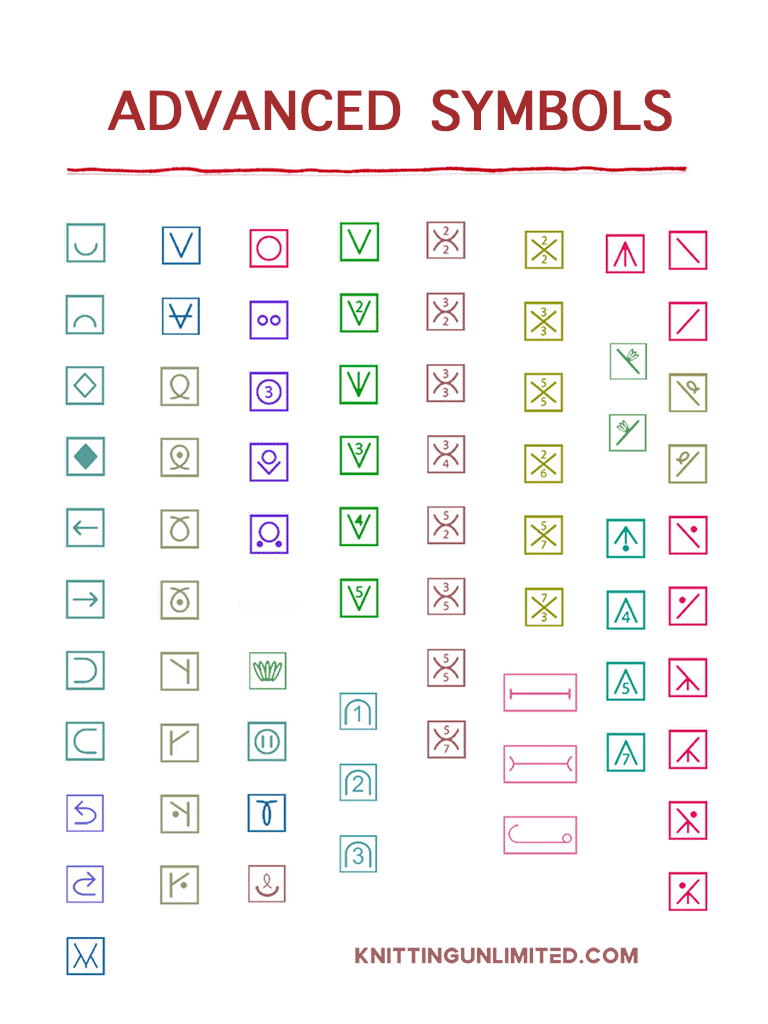 Popular symbols used in advanced knitting patterns