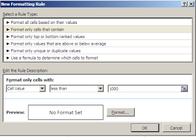 CONDITIONAL FORMATTING-MICROSOFT EXCEL 2007