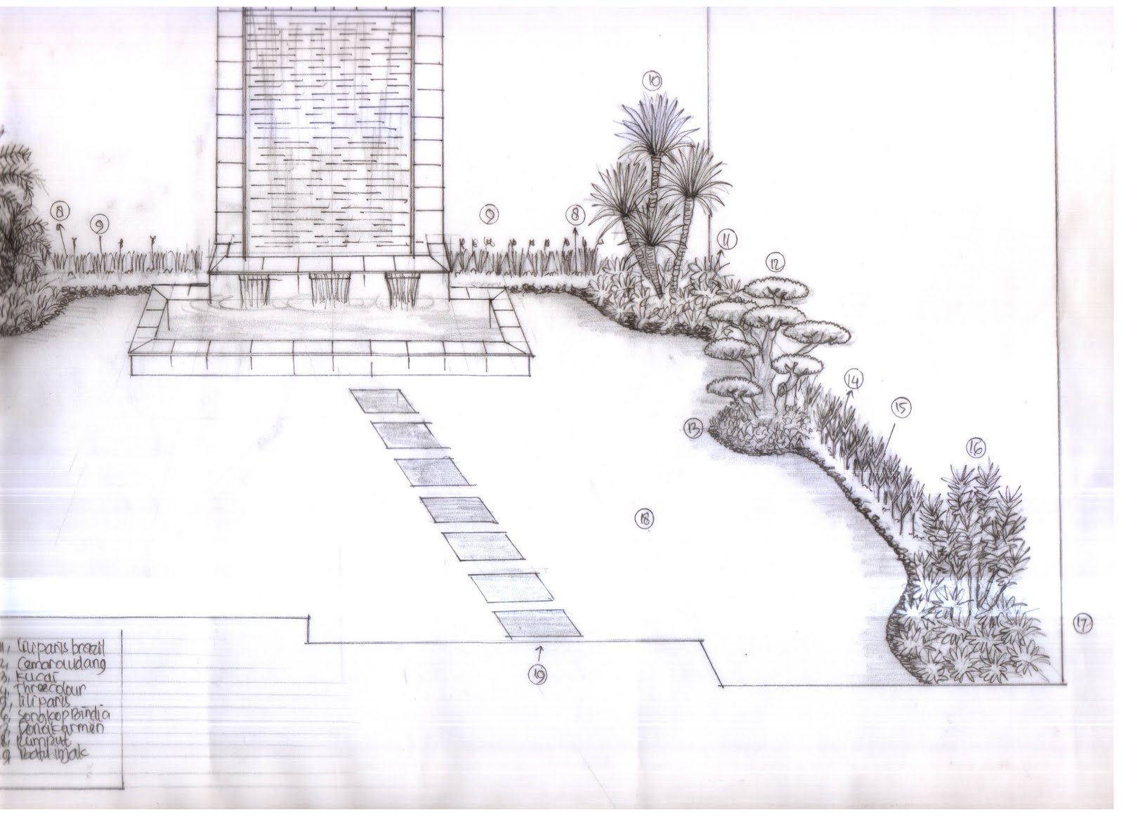 Kumpulan Mewarnai Gambar  Sketsa  Taman  Desain Interior 