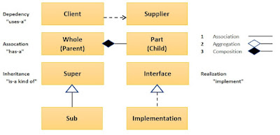 SAP ABAP Certification, SAP ABAP Career, SAP ABAP Jobs, SAP ABAP Skills, SAP ABPA News