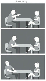 SPEED DATING