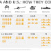 Is China's Military Power Now On Par With The U.S. In East Asia?