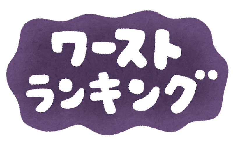 いろいろな ワーストランキング のイラスト文字 かわいいフリー素材集 いらすとや