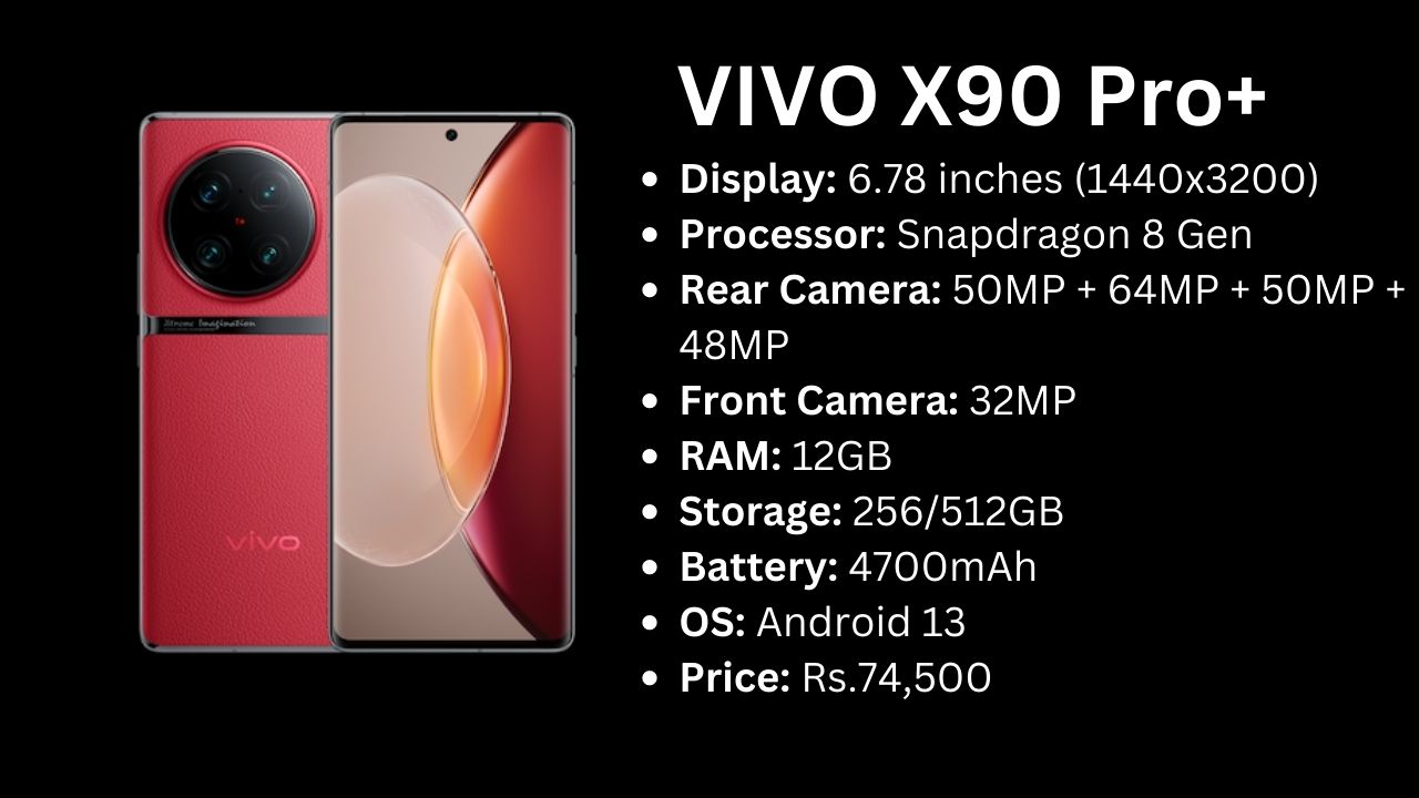 Vivo X90 Pro+ Price in India