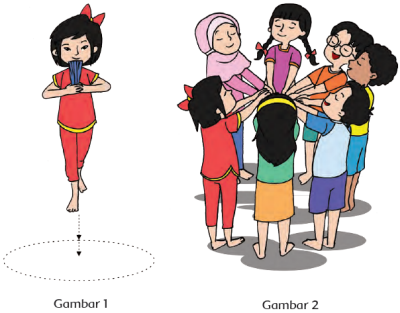 Kelas 5 Tema 9 Subtema 2 Pembelajaran 2