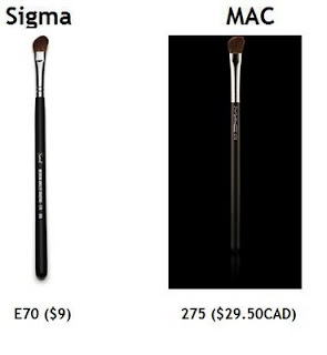 Sigma E70 vs MAC 275