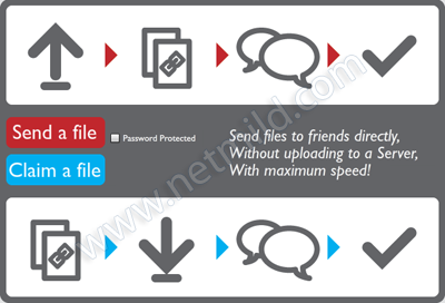 Dushare 5 situs P2P file sharing unlimited