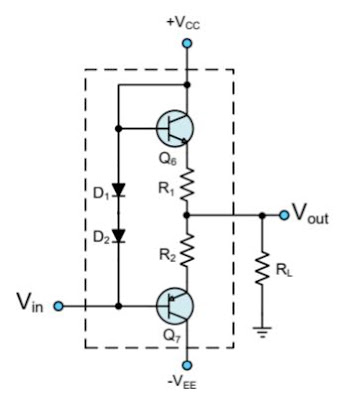 Rangkaian Output Stage