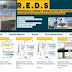 REDS Library 5.Solar PhotoVoltaic for Pumping Unit simulink model run