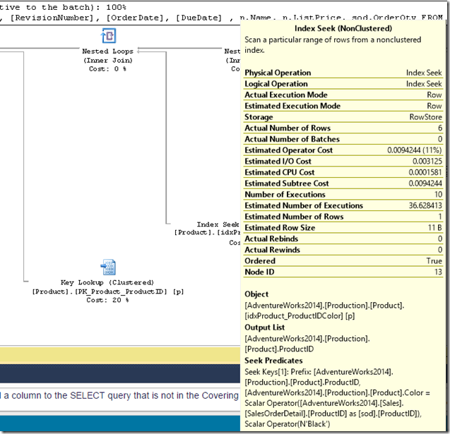 KeyLookup