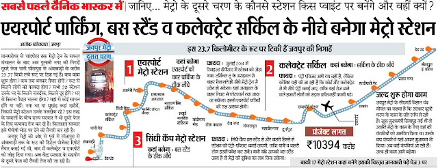 Jaipur Metro Second Phase Stations and Route