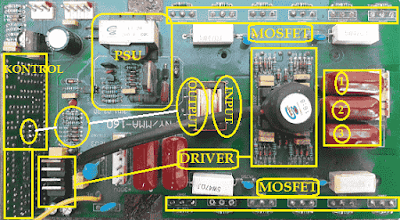 modul kontrol las