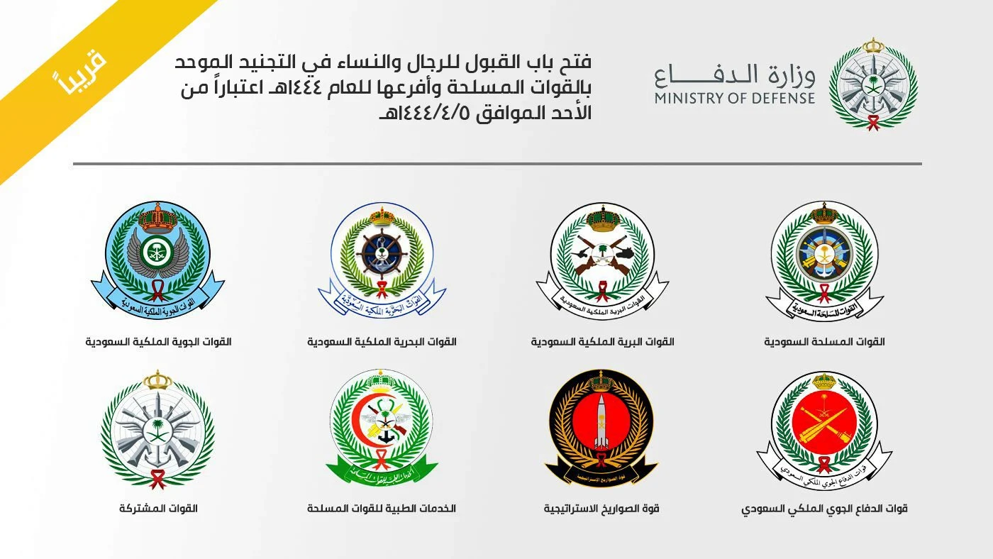 وظائف وزارة الدفاع,ماهي وظائف وزارة الدفاع للنساء,التقديم على وظائف وزارة الدفاع,تقديم وظائف وزارة الدفاع,شروط وظائف وزارة الدفاع للنساء,أبشر وظائف وزارة الدفاع,وظائف وزارة الدفاع 1443,وظائف وزارة الدفاع للنساء 1443,وظائف وزارة الدفاع 1444,وظائف وزارة الدفاع للنساء قطر,وظائف وزارة الدفاع 2022,وظائف وزارة الدفاع يونيو 2022,وظائف وزارة الدفاع يوليو 2022,وظائف وزارة الدفاع يوتيوب,وظائف وزارة الدفاع ينبع,وزارة الدفاع السعودية وظائف,وظائف وزارة الداخلية,وظائف وزارة الدفاع والطيران,وظائف وزارة الدفاع وظيفة كوم,وظائف وزارة الدفاع والانتاج الحربي,وظائف وزاره الدفاع والقوات المسلحه,وظائف وزارة الدفاع والإنتاج الحربى 2021,وظائف وزارة الدفاع والانتاج الحربى المصرية,وظائف وزارة الدفاع التشغيل والصيانة,وظائف وزارة الدفاع وظائف,وظائف وزارة الدفاع الادارة العامة للمرافق والشؤون الهندسية,وظائف وزارة الدفاع اي وظيفة,وش وظائف وزارة الدفاع,وظائف التشغيل والصيانة 1443 وزارة الدفاع,وظائف التشغيل والصيانة 1442 وزارة الدفاع,وزارة الدفاع وظائف الادارة الهندسية والاشغال,وزارة الدفاع والانتاج الحربى وظائف,وظائف وزارة الدفاع هندسة,وزارة الدفاع وظائف هندسية,وظائف هندسية في وزارة الدفاع,وزارة الدفاع هيئة الاركان وظائف,ما هي وظائف وزارة الدفاع,وظائف وزارة الدفاع نساء,وظائف وزارة الدفاع نساء إدارية,وظائف وزارة الدفاع نجران,وظائف وزارة الداخلية نساء,وظائف وزارة الداخلية نساء 1442,وظائف وزارة الداخلية نتائج,وظائف وزارة الدفاع عن طريق جداره,وظائف وزارة الدفاع السعودية نساء,تقديم وظائف وزارة الدفاع نساء,وظائف وزارة الداخلية خفير نظامى 2021,نتائج وظائف وزارة الدفاع,وزارة الدفاع وظائف نساء,وزارة الدفاع وظائف نساء 1442,وزارة الدفاع المدني وظائف نساء,وزارة الدفاع وظائف نساء 1443,شروط وزارة الدفاع وظائف نساء,التقديم على وظائف وزارة الدفاع نساء,وظائف وزارة الدفاع مدنية,وظائف وزارة الدفاع مدني,وظائف وزارة الدفاع مستشفى العسكري,وظائف وزارة الدفاع مهندسين,وظائف وزارة الدفاع مصر,وظائف وزارة الداخلية مدني,وظائف وزارة الداخلية مدنية,وظائف وزارة الداخلية مصر,وظائف وزارة الداخلية مكافحة المخدرات,وظائف وزارة الدفاع جهاز مشروعات الخدمة الوطنية,ماهي وظائف وزارة الدفاع,مسميات وظائف وزارة الدفاع,منصة وظائف وزارة الدفاع,ماهي وظائف وزارة الدفاع للجامعيين,مميزات وظائف وزارة الدفاع,موقع تقديم وظائف وزارة الدفاع,ماهي وظائف وزارة الدفاع للرجال,متى اعلان وظائف وزارة الدفاع,موعد وظائف وزارة الدفاع,وظائف وزارة الدفاع للنساء,وظائف وزارة الدفاع للجامعيين,وظائف وزارة الدفاع لحملة الثانوية,وظائف وزارة الدفاع لحملة البكالوريوس,وظائف وزارة الدفاع الضباط,وظائف وزارة الدفاع لجميع المؤهلات,وظائف وزارة الدفاع للنساء 1442,وظائف وزارة الدفاع للبنات,وظائف وزارة الدفاع الكويتية لغير الكويتيين 2021,وظائف وزارة الدفاع الكويتية لغير الكويتيين 2020,وظائف وزارة الدفاع المصرية للمدنيين 2021,وظائف وزارة الدفاع كلية الملك عبدالعزيز الحربيه,وظائف وزارة الدفاع كوم,وظائف وزارة الدفاع التشغيل والصيانة وظائف كوم,كيف وظائف وزارة الدفاع,وظائف كوم عسكريه وزارة الدفاع,التجنيد وزارة الدفاع وظائف كوم,كيف اقدم على وظائف وزارة الدفاع,كيفية التقديم في وظائف وزارة الدفاع,كيفية التقديم على وظائف وزارة الدفاع,وظائف كوم وزارة الدفاع,وظائف كوم تقديم وزارة الدفاع,وظائف وزارة الدفاع قطر,وظائف وزارة الدفاع قوة الصواريخ الاستراتيجية,وظائف وزارة الداخلية قطر,وظائف وزارة الداخلية قطر 2022,وظائف وزارة الداخلية قانون,وظائف وزارة الداخلية قطر 2020,وظائف وزارة الداخلية قطر الدفاع المدني لغير القطريين,وظائف في وزارة الدفاع قطر,نتائج قبول وظائف وزارة الدفاع,وزارة الدفاع قطر وظائف,وزارة الدفاع قطر وظائف 2020,وظائف وزارة الدفاع في الإسماعيلية شغل كهرباء,وظائف وزارة الدفاع فتح باب التعيينات,وظائف وزارة الدفاع فخور,وظائف وزارة الدفاع في قطر,وظائف وزارة الداخلية في قطر,وظائف وزارة الداخلية في البحرين,وظائف وزارة الداخلية في مصر,وظائف في وزارة الدفاع,وظائف فنية وزارة الدفاع,وظائف في وزارة الدفاع السعودية,فتح وظائف وزارة الدفاع,وظائف ادارية في وزارة الدفاع,ماهي وظائف النساء في وزارة الدفاع,وظائف مدنية في وزارة الدفاع,وظائف في وزارة الدفاع الاماراتية,وظائف النساء في وزارة الدفاع,وظائف وزارة الداخلية غفير 2021,وظائف وزارة الداخلية غفير 2020,وظائف وزارة الداخلية غزة,وظائف وزارة الدفاع عقود,وظائف وزارة الدفاع على بند التشغيل والصيانة,وظائف وزارة الدفاع عسكرية,وظائف وزارة الدفاع سلطنة عمان 2021,وظائف وزارة الدفاع سلطنة عمان 2020,وظائف وزارة الدفاع سلطنة عمان 2022,وظائف وزارة الداخلية سلطنة عمان,وزارة الدفاع وظائف علاج طبيعي,عدد وظائف وزارة الدفاع,وزارة الدفاع تعلن عن وظائف,وظائف عسكرية وزارة الدفاع,اعلان وزارة الدفاع عن وظائف,وزارة الدفاع تعلن عن توفر وظائف شاغرة,وظائف وزارة الدفاع ظرفية,وظائف وزارة الدفاع ظرفاء,وظائف وزارة الدفاع ظرف طارق,وظائف وزارة الدفاع ظرف,وظائف وزارة الدفاع ظرفاء الغلابة,وظائف وزارة الدفاع ظبي,وظائف وزارة الدفاع ظهور نتائج,وظائف وزارة الدفاع السعودية,وظائف وزارة الدفاع ابوظبي,وظائف وزارة الدفاع طب اسنان,وظائف وزارة الدفاع خدمات طبية,طريقة التقديم على وظائف وزارة الدفاع,وظائف طبية وزارة الدفاع,وظائف طب اسنان وزارة الدفاع,وظائف وزارة الدفاع ضباط,وزارة الدفاع وظائف ضباط,ضباط جامعيين وزارة الدفاع وظائف,وظائف وزارة الدفاع صحية,وظائف وزارة الداخلية صحة السجون,وزارة الدفاع صحيفة وظائف,صحيفة وظائف وزارة الدفاع,وظائف صحية وزارة الدفاع,وظائف وزارة الدفاع شروط,وظائف شاغرة وزارة الدفاع,شروط وظائف وزارة الدفاع,وزارة الدفاع الكويت وظائف شاغرة,وظائف شاغرة في وزارة الدفاع,وزارة الدفاع وظائف شاغرة ببرنامج التعاقد المباشر,وزارة الدفاع تعلن عن وظائف شاغرة,وظائف شاغرة في وزارة الدفاع القطرية,وظائف شاغره وزارة الدفاع السعودية,وظائف وزارة الدفاع سائقين,وظائف وزارة الدفاع سلاح الاشارة,وظائف وزارة الدفاع سبق,وظائف وزارة الداخلية سائقين,وزارة الدفاع سلاح الصيانة وظائف,سبق وظائف وزارة الدفاع,وظائف وزارة الدفاع زيارة,وظائف وزارة الدفاع زينة,وظائف وزارة الدفاع زياده,وظائف وزارة الدفاع زينب,وظائف وزارة الدفاع زغلول,وظائف وزارة الدفاع زي,وظائف وزارة الدفاع زيادة,وظائف وزارة الدفاع زيادات,وظائف وزارة الدفاع رابط,رابط وظائف وزارة الدفاع للنساء,رابط وظائف وزارة الدفاع,رابط التقديم على وظائف وزارة الدفاع,رابط تقديم وظائف وزارة الدفاع,رابط التسجيل في وظائف وزارة الدفاع,رابط التقديم على وظائف وزارة الدفاع 1443,رواتب وظائف وزارة الدفاع,وظائف رقيب وزارة الدفاع,وزارة الدفاع وظائف وكيل رقيب,رابط وزارة الدفاع وظائف نساء,وظائف وزارة الدفاع ذي قار,وظائف وزارة الدفاع ذوي الاحتياجات الخاصة,وظائف وزارة الدفاع ذي القعدة,وظائف وزارة الدفاع ذوي الشهداء,وظائف وزارة الدفاع ذي القعدة 1443,وظائف وزارة الدفاع ذاتي,وظائف وزارة الدفاع دبلوم,وظائف وزارة الداخلية دبلوم,وظائف وزارة الداخلية دبي,وظائف في وزارة الداخلية دبي,وزارة الدفاع دبي وظائف,تسجيل دخول وظائف وزارة الدفاع,وزارة الدفاع المدني دبي وظائف,وظائف وزارة الدفاع خميس مشيط,وظائف وزارة الداخلية خفير نظامى 2022,وظائف وزارة الداخلية خفير نظامى 2020,وظائف خريجي وزارة الدفاع,وظائف خاليه وزارة الدفاع,وظائف خاليه وزارة الدفاع المصريه,وظائف خالية فى وزارة الدفاع المصرية,خدمات الاستعلام عن أسماء المقبولين في وظائف وزارة الدفاع 1442,وظائف خاليه في وزارة الدفاع,وظائف وزارة الدفاع حفر الباطن,وظائف وزارة الداخلية حرس الحدود,وظائف حكومية وزارة الدفاع,حلول البطالة وظائف وزارة الدفاع,وظائف حاسب وزارة الدفاع,وظائف وزارة الدفاع جدارة,وظائف وزارة الدفاع الجامعيين,وظائف وزارة الدفاع جندي,وظائف وزارة الداخلية جدارة,وظائف وزارة الداخلية جدة,اعلان وظائف وزارة الدفاع جهاز مشروعات الخدمة الوطنية بالقوات المسلحة,وظائف جمعية وزارة الدفاع,جدارة وظائف وزارة الدفاع,وظائف وزارة الدفاع للثانوي,وظائف وزارة الداخلية ثانوي,وظائف وزارة الدفاع تويتر,وظائف وزارة الدفاع تمريض,وظائف وزارة الدفاع تجنيد,وظائف وزارة الدفاع تسجيل الدخول,وظائف وزارة الدفاع تعاقد,وظائف وزارة الدفاع تبوك,وظائف وزارة الدفاع تقديم,وظائف وزارة الدفاع تسجيل,وظائف وزارة الداخلية تويتر,وزارة الدفاع تعلن وظائف,تسجيل وظائف وزارة الدفاع,تقديم على وظائف وزارة الدفاع,تقديم وظائف وزارة الدفاع 1443,تخصصات وظائف وزارة الدفاع,تقديم وظائف وزارة الدفاع للنساء,تويتر وظائف وزارة الدفاع,تسجيل في وظائف وزارة الدفاع,تقديم وظائف وزارة الدفاع قطر,وظائف وزارة الدفاع بيت لحم,وظائف وزارة الدفاع بسلطنة عمان,وظائف وزارة الدفاع بيرزيت,وظائف وزارة الدفاع بقطر,وظائف وزارة الدفاع بوابة القبول الموحد,وظائف وزارة الدفاع برنامج فخور,وظائف وزارة الدفاع بوابة التوظيف,وظائف وزارة الدفاع بالانجليزي,وظائف وزارة الدفاع بالرياض,وظائف وزارة الدفاع بالظهران,برنامج تطوير وزارة الدفاع وظائف,وزارة الدفاع وظائف برنامج المساندة الفنية,وظائف برنامج طموح وزارة الدفاع,وظائف وزارة الدفاع بكالوريوس,وظائف وزارة الدفاع برنامج التعاقد المباشر,وظائف وزارة الدفاع بند التشغيل,وظائف وزارة الدفاع المصرية للمدنيين 2022,وظائف وزارة الدفاع الإمارات,وظائف وزارة الدفاع البحرية,وظائف وزارة الدفاع المدنية,وظائف وزارة الدفاع القطرية,وظائف وزارة الدفاع الكويتية لغير الكويتيين 2022,وظائف وزارة الدفاع التجنيد الموحد,وظائف وزارة الدفاع المصرية,اعلان وظائف وزارة الدفاع,استعلام عن وظائف وزارة الدفاع,التخصصات المطلوبة في وظائف وزارة الدفاع,التقديم على وظائف وزارة الدفاع للنساء,التقديم وظائف وزارة الدفاع,التقديم على وظائف وزارة الدفاع 1443,اعلانات وظائف وزارة الدفاع,وظائف وزارة الدفاع 1442,وظائف وزارة الدفاع 1493,وظائف وزارة الدفاع 1400,وظائف وزارة الداخلية 1442,وظائف وزارة الداخلية 1443,تقديم وظائف وزارة الدفاع 1442,وزارة الدفاع وظائف 1442,وزارة الدفاع وظائف إدارية 1443,وظائف وزارة الدفاع 2020,وظائف وزارة الدفاع 2021,وظائف وزارة الداخلية 2021,وظائف وزارة الداخلية 2022,وظائف وزارة الداخلية 2020,وظائف وزارة الدفاع المصرية 2021,وظائف وزارة الدفاع المصرية 2022,وظائف وزارة الدفاع المصرية 2020,وظائف وزارة الدفاع القطرية 2021,وزارة الدفاع القطرية وظائف 2021,وظائف وزارة الدفاع الخدمات الهندسية 2022,وظائف وزارة الدفاع 3569,وظائف وزارة الدفاع 48 ساعة,وظائف وزارة الدفاع 48 ساعات,وظائف وزارة الدفاع 4 ساعات,وظيفة وزارة الدفاع 46,وظائف وزارة الدفاع 6 شهور,وظائف وزارة الدفاع 6 اكتوبر,وظائف وزارة الدفاع 6 أكتوبر,وظائف وزارة الدفاع 7 أيام,وظائف وزارة الدفاع 7 حروف