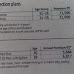  Insurance policies sold with housing Loans