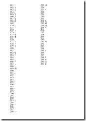 9.2-CharacterEncoding.ps