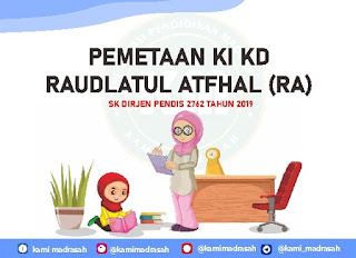 Pemetaan KI KD RA SK Dirjen Pendis 2762 Tahun 2019 