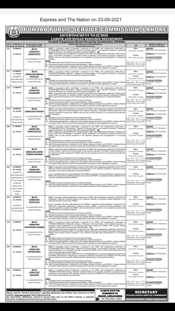 Ppsc Jobs September 2021