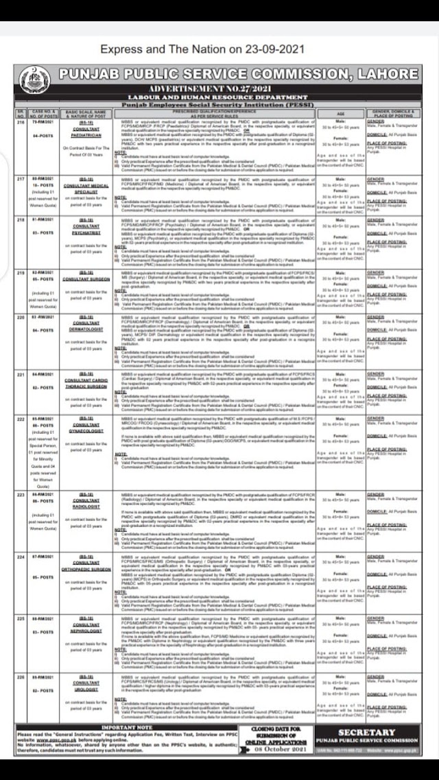 Ppsc Jobs September 2021