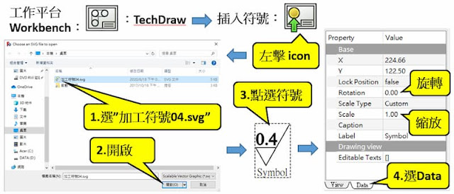 Drawing software：FreeCAD 0.19.1 TechDraw