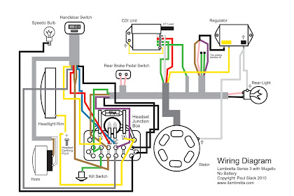 Rv Water Pump Switch Wiring Diagram