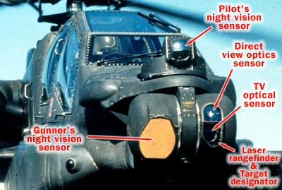 sehmyp9j Nih gan helikopter tercanggih abad ini[VID]