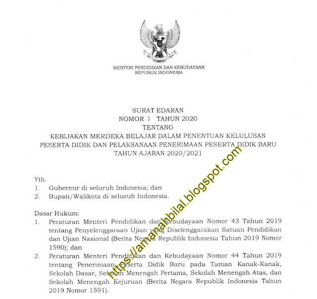 Syarat Kelulusan Siswa Sesuai Surat Edaran Nomor 1 Mendikbud Tahun 2020 Tentang Kebijakan Merdeka Belajar Dalam Penentuan Kelulusan Peserta Didik dan Pelaksanaan Penerimaan Peserta Didik Baru Tahun 2020