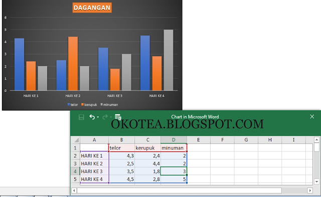 cara cepat dan mudah membuat diagram di Ms word