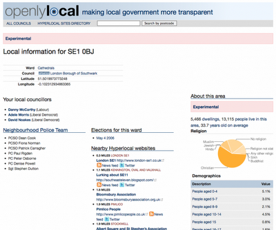 Openlylocal.com