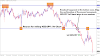 +850 NZD/JPY Sell Signal | Nzd Jpy Analysis | Nzd Jpy Market | Nzd Jpy News | Nzd Jpy Signal.