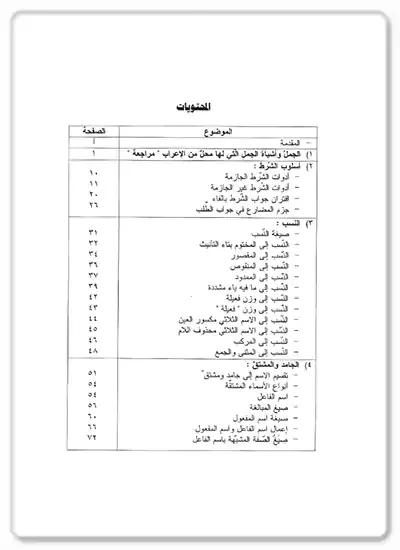 تحميل و تنزيل كتاب مادة قواعد النحو صف ثالث ثانوي، المنهاج السوداني الشهادة الثانوية العامة الطبعة الجديدة مقرر عام 2022 – 2023 رابط ت مباشر ميديا فاير PD