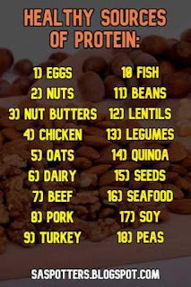 List of foods that contain protein