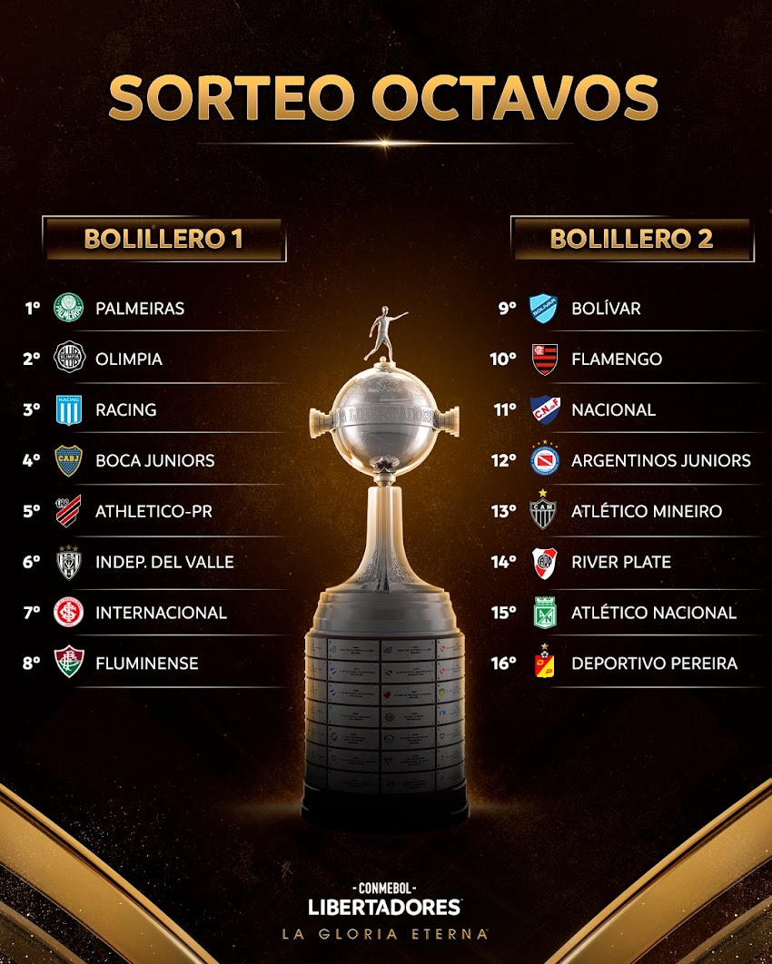 Sorteo de Octavos de Final de la Copa Libertadores