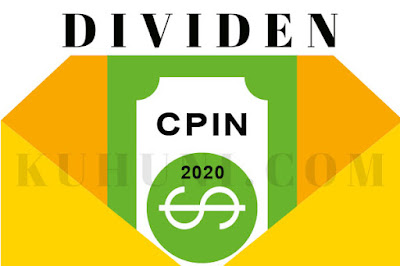 Jadwal Dividen CPIN 2020