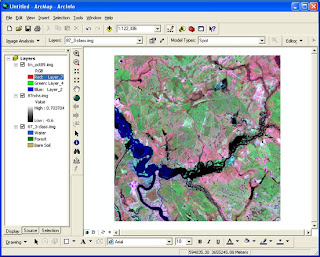 Image Analysis  for ArcGIS