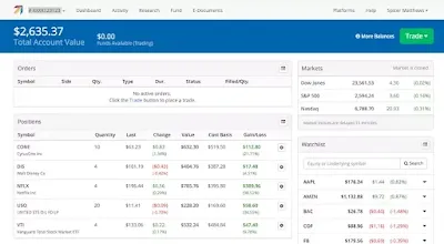 ai tools for stock market