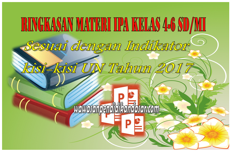 Download ringkasan materi IPA kelas 4-6 SD/MI format Power 