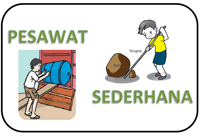 Media Pembelajaran Pesawat Sederhana SAINS IPA